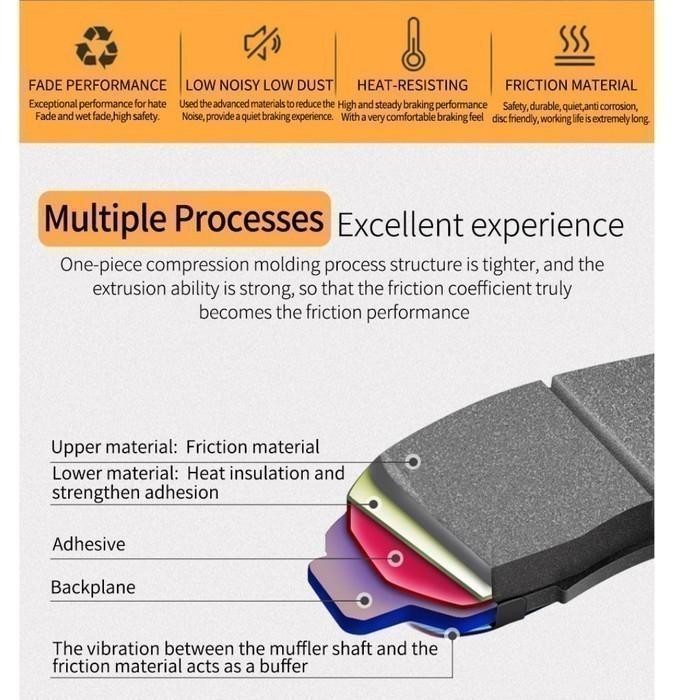 Kampas Rem Honda Crf250L Crf 250 Abs Crf250M Crf250 M Crf250Rally Sperpart