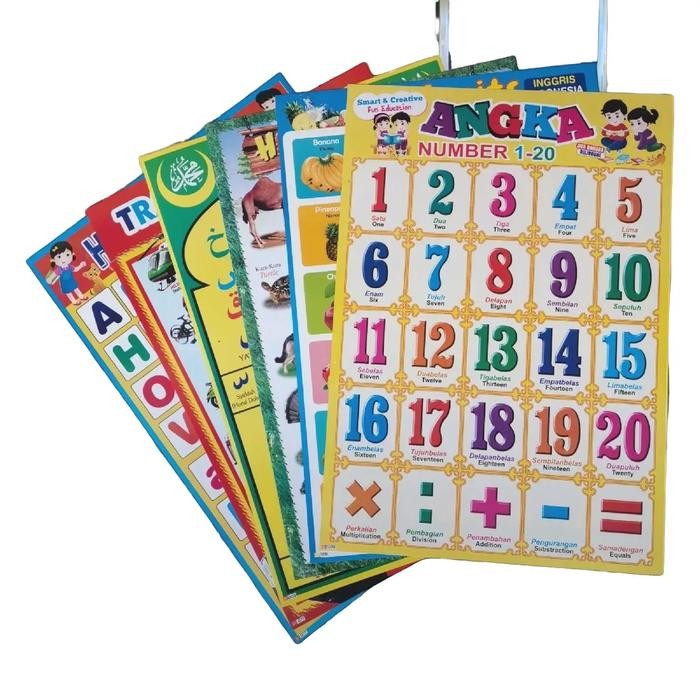 

New Paket 6 Poster Edukasi / Angka 1 - 20 / Hurup Lepas / Hurup Hijaiyah / Tranfortasi / Hewan /