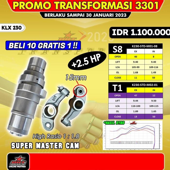 NOKEN AS BRT KLX 230