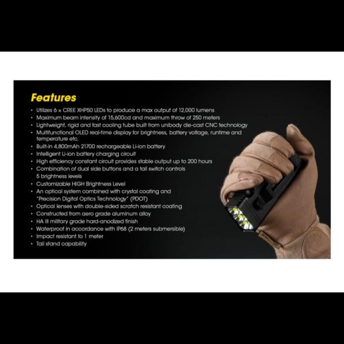 Senter Nitecore Tm12K Tiny Monster 12000 Lumens