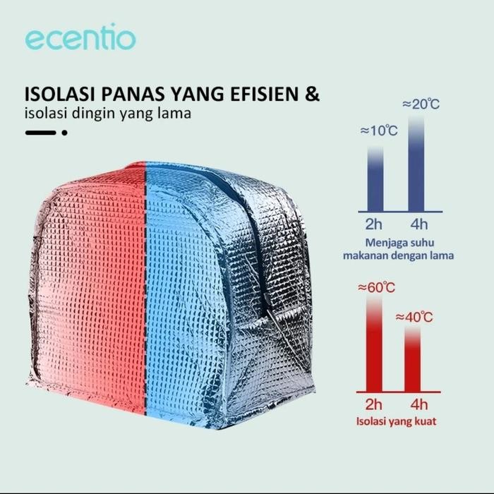 Ecentio Tas Bekal Lunch Bag Tas Bekal Makanan Oxford Cloth Tas Piknik