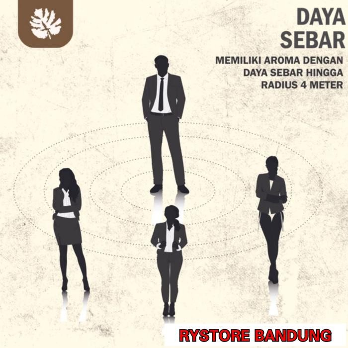 Parfum Sweet Lucifer Original ~ Unisex ~ Eau De Parfum 60ML - TERLARIS