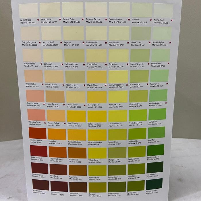 Mowilex Weathercoat Supreme 2,5 Ltr/Cat Tembok Luar/Cat Tembok Exterior