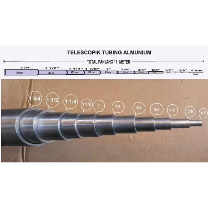 Pilihan- Pipa Alumunium 6063 T6 , Pipa Antena Tubing Ukuran 3/4"