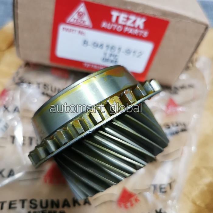 Jual Gigi 5 Panther Tezuka