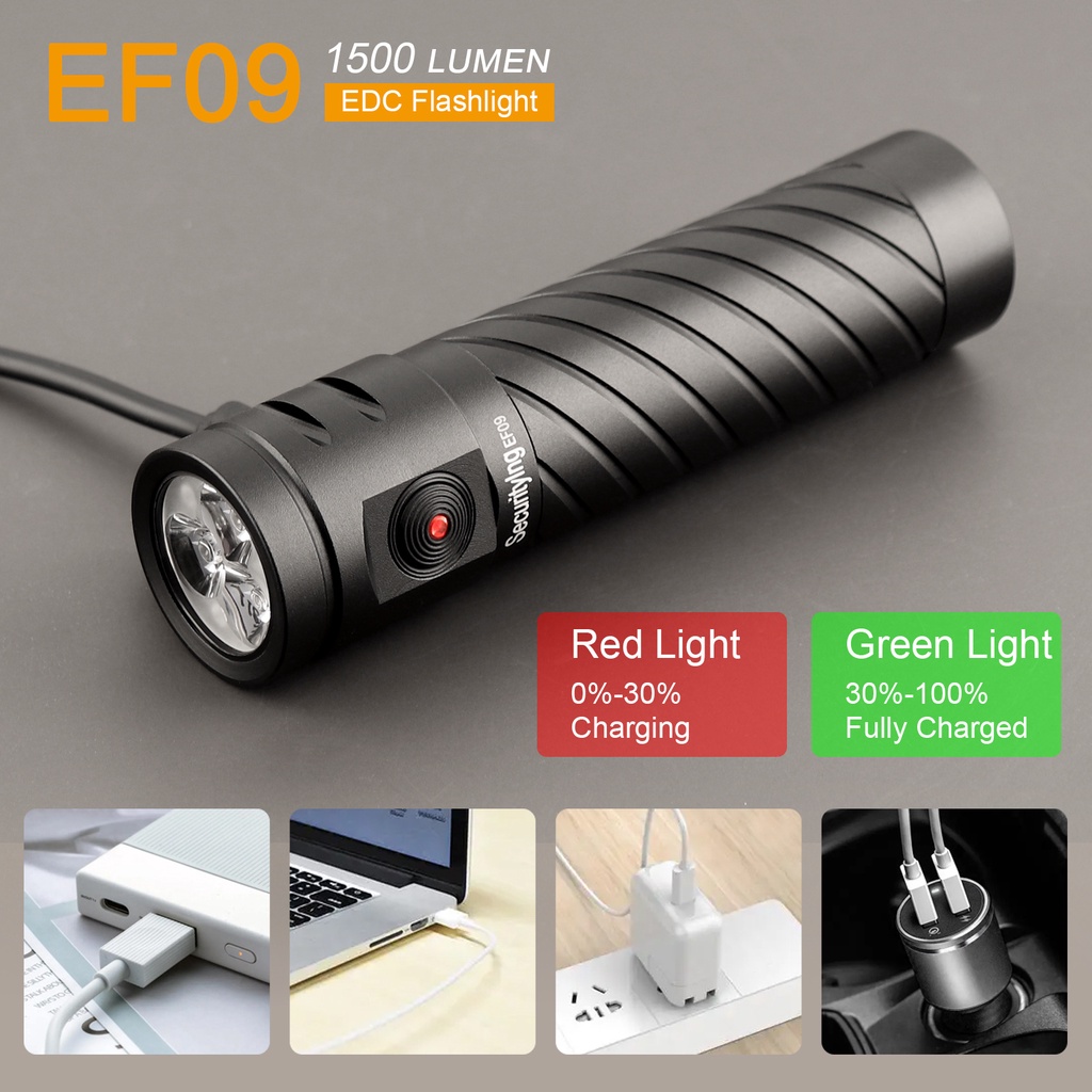 TALEX IP65 Rechargeable EDC Flashlight 800/1500/5500 Lumen Mini LED Built-in Battery Torches Outdoor