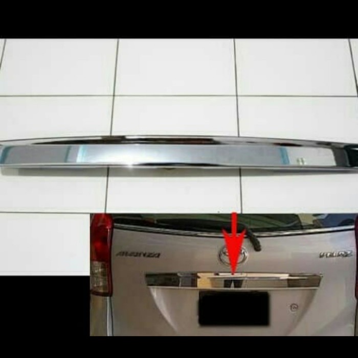 List Bagasi All New Avanza