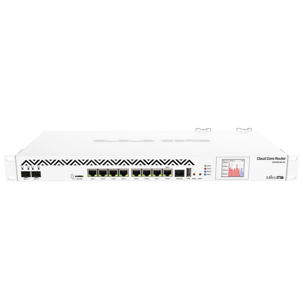 HAL Mikrotik Router Board CCR1036-8G-2S+EM 2 x SFP+ Ports, 8 x Gigabit Ethernet Ports