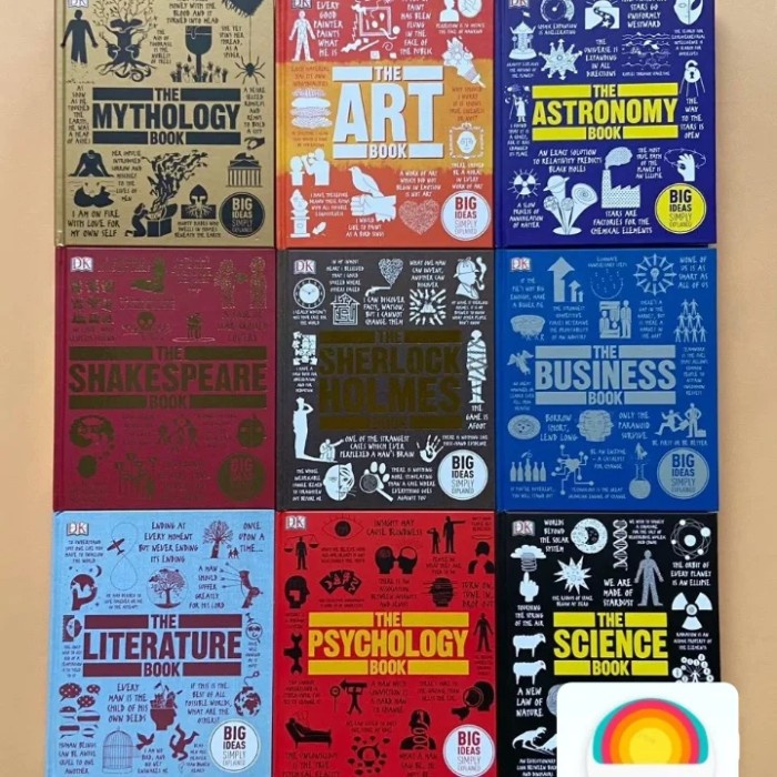 

TERBARU DK Big Ideal Hard Cover English Book BISA GOSEND!