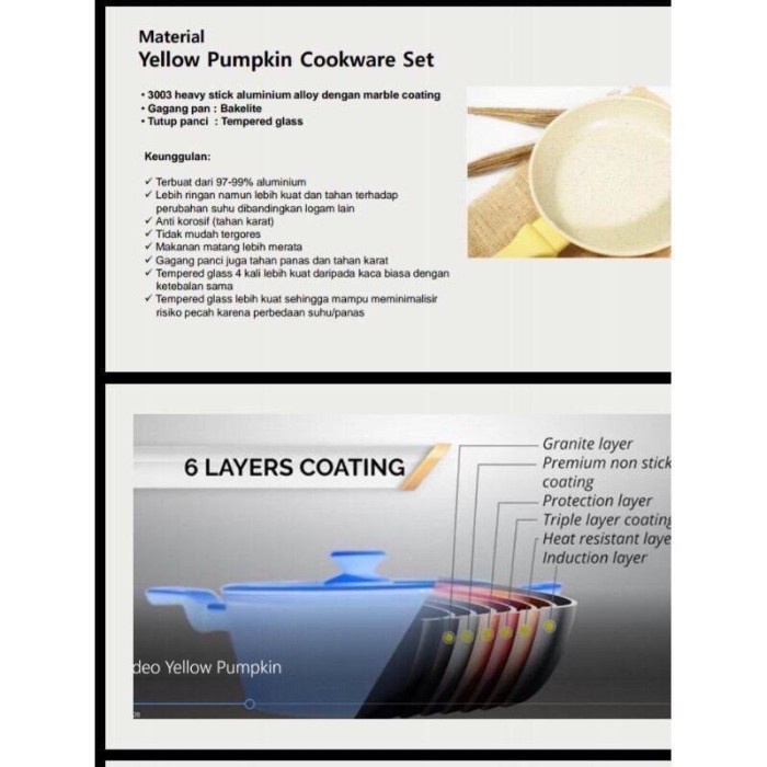 YELLOW PUMPKIN COOKWARE SET PANCI SULTAN DUK SWIDEN