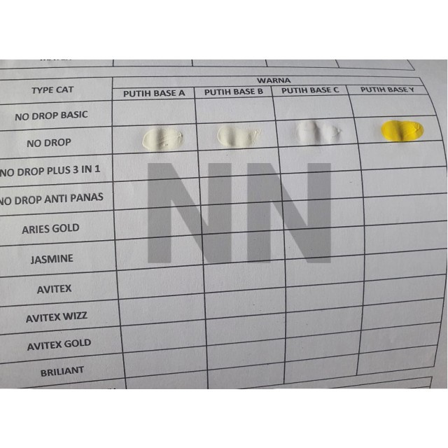 Flashshow NO DROP NODROP 1KG CAT TEMBOK WATERPROOF PELAPIS ANTI BOCOR GENTENG SENG ASBES GALVALUM