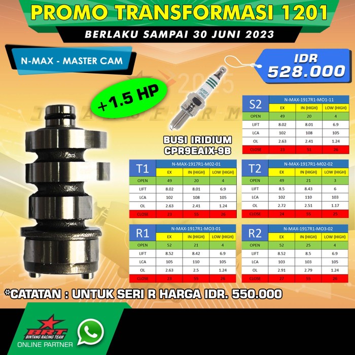 Noken As BRT Yamaha Nmax