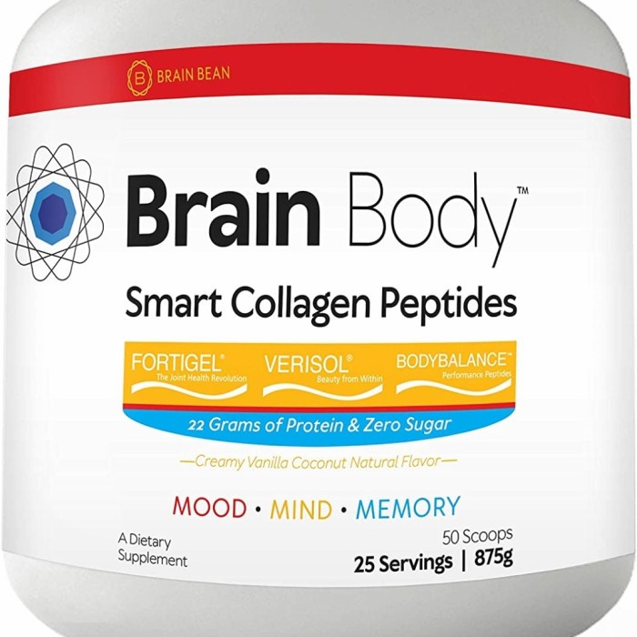 

Brain-Body Smart Collagen Peptides Mood, Mind, & Memory 82 5gr