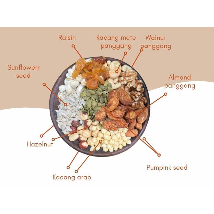 

Bebas Ongkir TRAIL X 5 NUTS 2 SEED NUTS 1 DRIED FRUIT spesial x Bakoel Wonogiri Foodsiap makan Kuaci