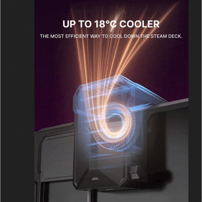 JSAUX Cooling Fan for Steam Deck Pendingin Cooler Steam Deck