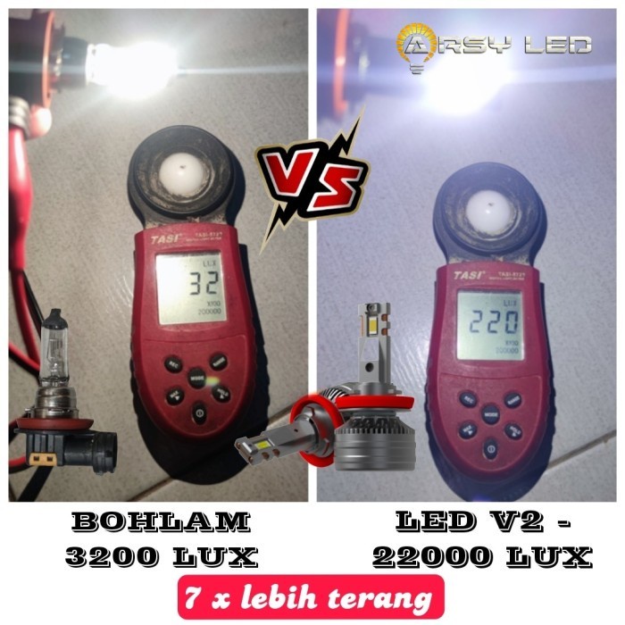Lampu Led Innova Reborn Brv Rush Terios Dekat Jauh H11 Hb3 Dual Vision