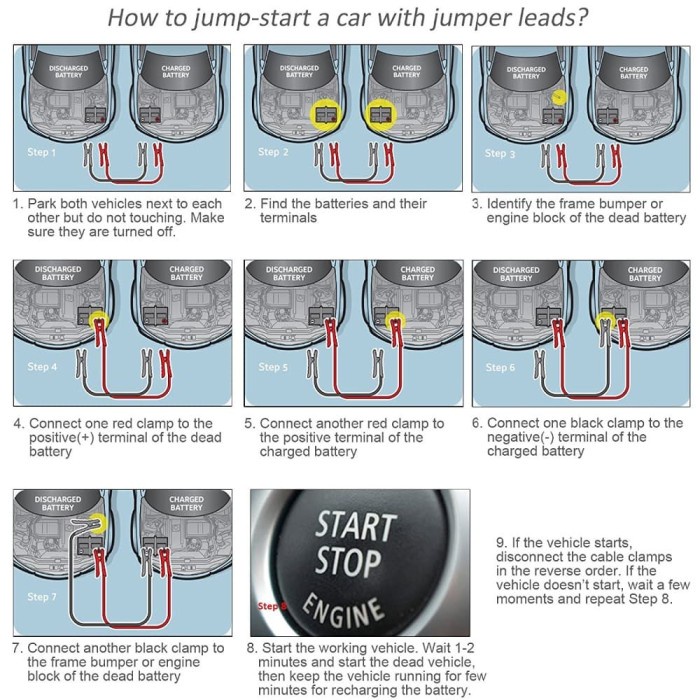 Ready kabel jumper aki tembaga pure cooper -kabel jamper stater aki mobil