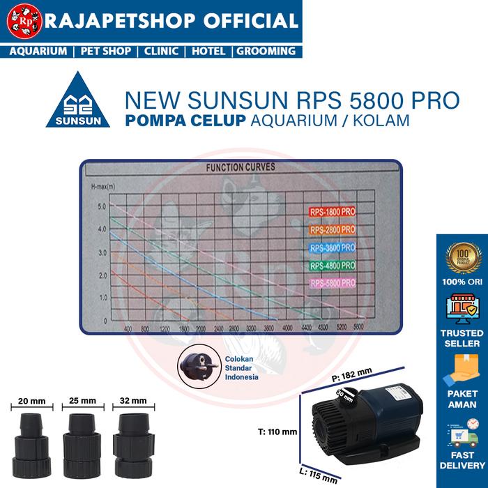 NEW SUNSUN RPS 5800 Pompa Air Celup Kolam Aquarium
