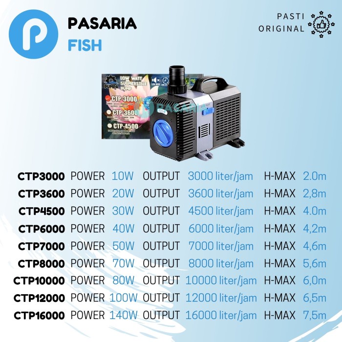 SUNSUN PUMPA CTP3000/CTP4500/CTP8000/CTP16000 Pompa Kolam Celup Ori