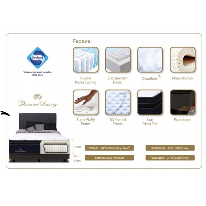 Kasur Central Springbed Diamond Sensory Uk 90,100,120,160,180,200 Cm -Hanya Kasur-