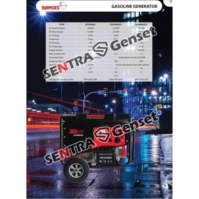Termurah Genset 5000 5500 Watt Ramses Gfh8800Lx