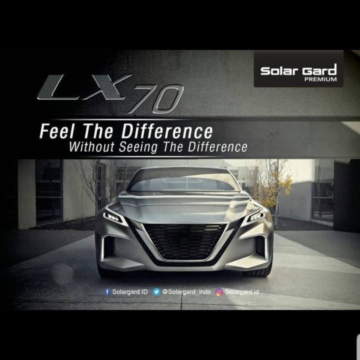 Kaca Film Mobil Solargard / Solar Gard LX + Black Phantom