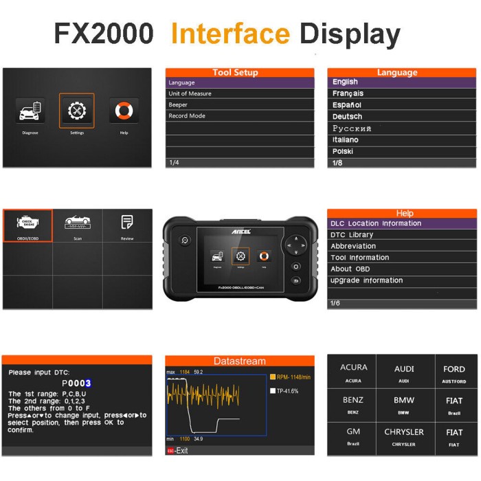 Gercep Ancel Fx2000 4 Sistem Obd2 Scanner Mobil Pemindai Code Reader & Scan Tools Untuk