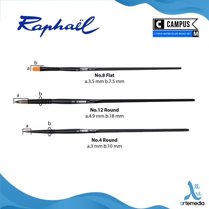 

Kuas Lukis Raphael Campus Medium Set 3 Short Handle Synthetic Brush DiskonJual MurahHarga