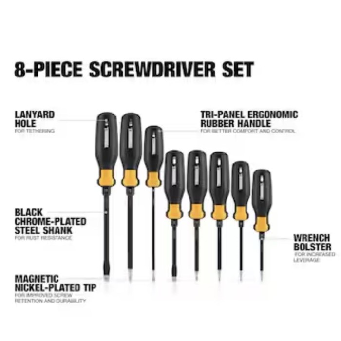 

TOUGHBUILT TB-H5S8-A SCREWDIVER SET 8 PIECE MATA OBENG SET