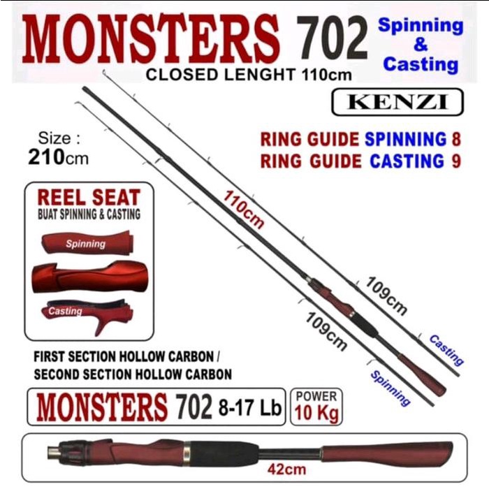 JORAN KENZI MONSTERS 602 702 SPINNING BAITCASTING OH 8-17lbs TERLARIS/TERMURAH/TERPOPULER