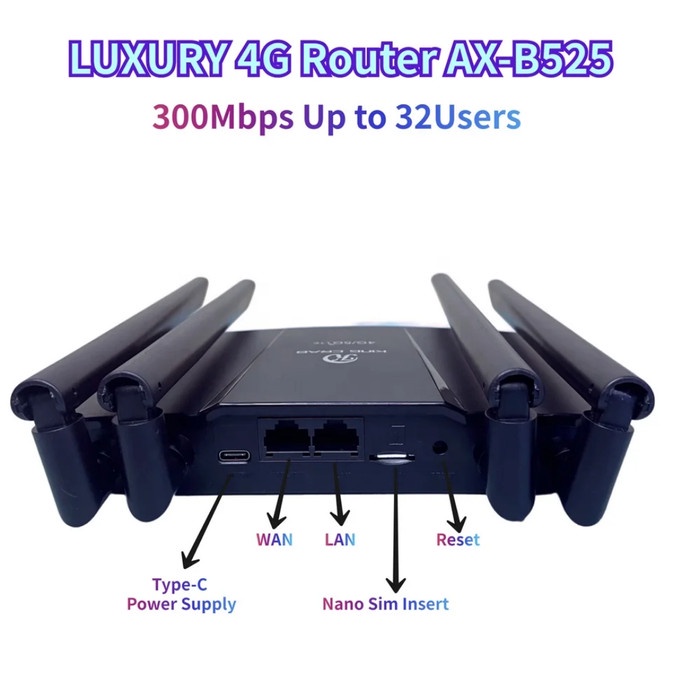 Diskon Router Modem Wifi 4G Lte Ax-B525 All Operator Gsm 4 Antena Ax B525
