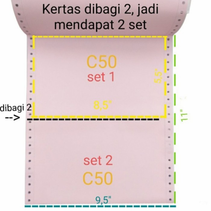 

Ready Stock Kertas Komputer, Continuous Form 3 Ply, 32, 34 Wartel Per Box Cod