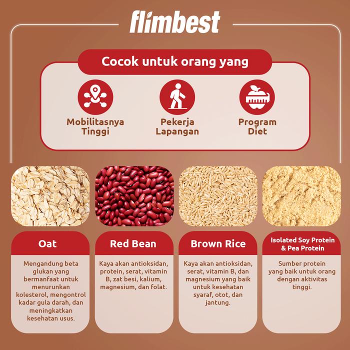 

Promo Flimbest Meal Replacement Cokelat Susu 1 Box (12 Sachet) Multigrain Superfood Susu Protein