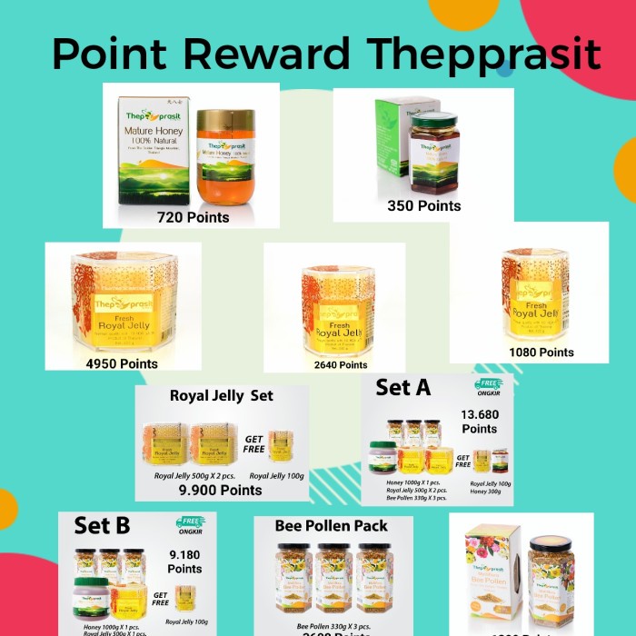 

BARANG TERLARIS Madu Thailand Thepprasit 600 gr Paket