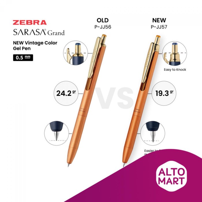 

Ready Zebra Sarasa Grand Vintage 0.5 Mm Color Gel Pen Pulpen Bolpoin Retro