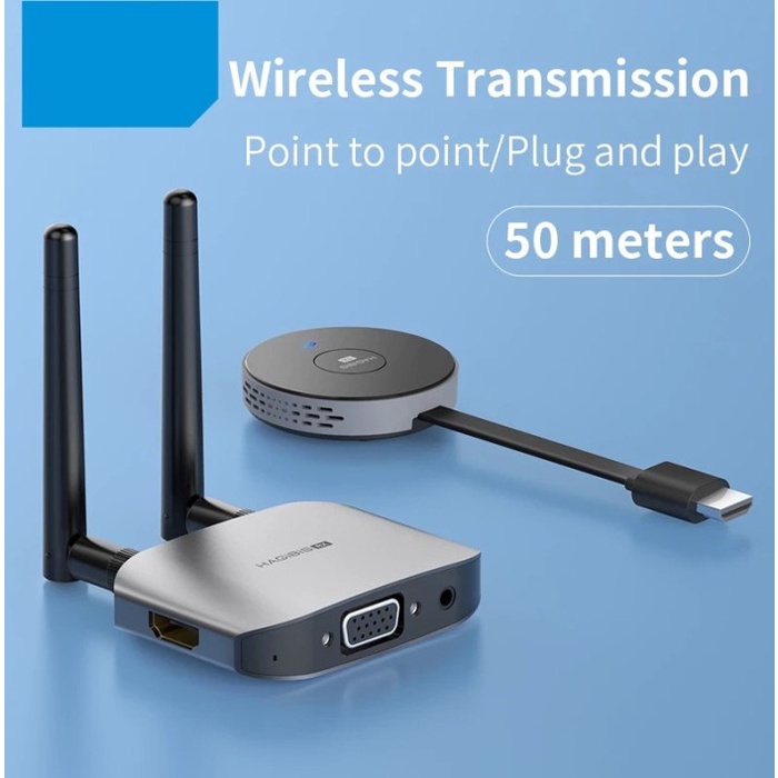Wireless HDMI Video Transmitter Video Receiver Extender Compatible