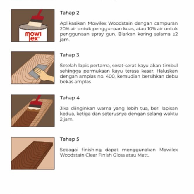 politur waterbased mowilex woodstain Clear Finish Doff DiskonJual MurahHarga DiskonObral