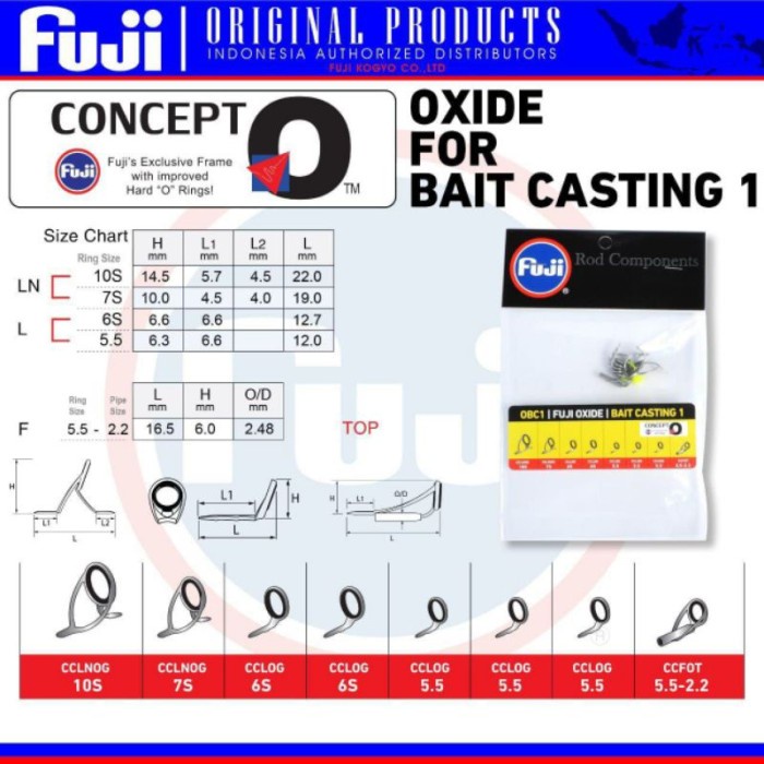 1 SET RING FUJI OXIDE JAPAN ORI FOR GALATAMA JIGGING BAITCASTING