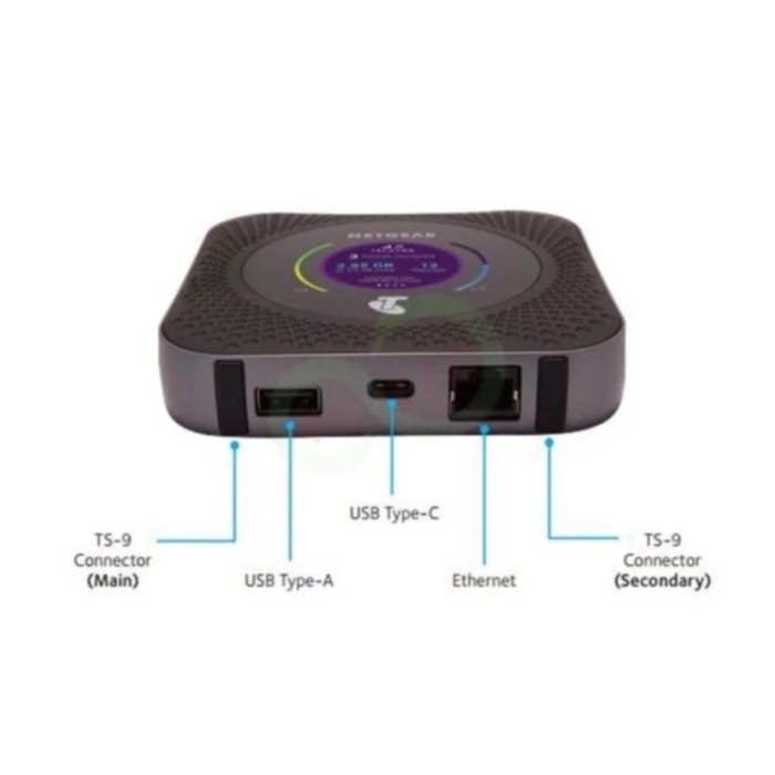 Jual Murah modem type C Netgear M1 kenceng