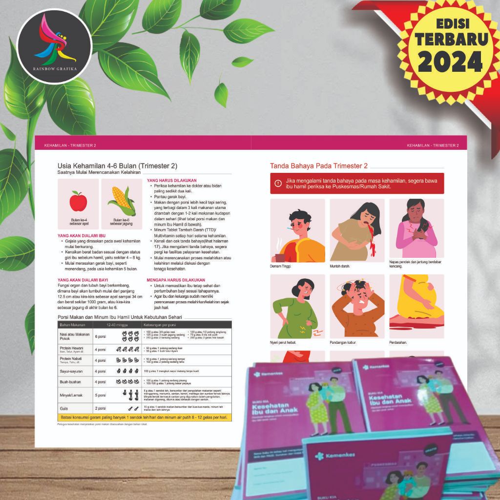 

Termurah Buku Kia 2024 Terbaru Buku Kesehatan Ibu Dan Anak (Kia) Cetakan 2024 Terbaru Kemenkes