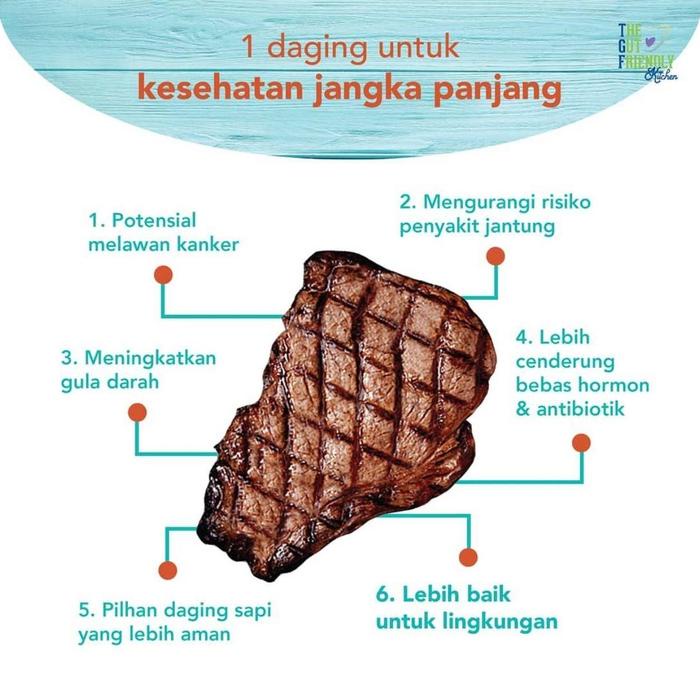 

HJK 100% GRASSFED PREMIUM Short Ribs (Iga Sapi)