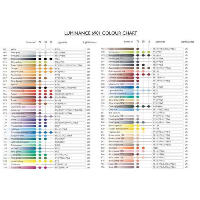 

CARAN D'ACHE LUMINANCE COLORED PENCIL OPEN STOCK (SATUAN)