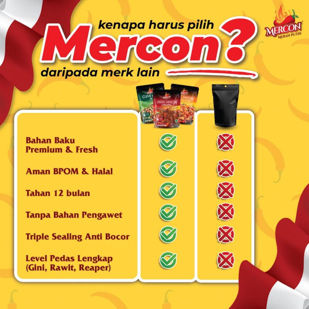 

Mercon Merah Putih - Duet ramadhan Oseng Mercon Daging+ Ayam Woku