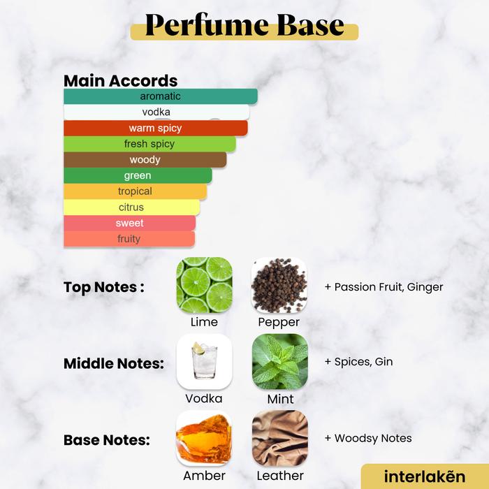 

HJK The VVIP Man - Interlaken Parfum Lembut dan Tahan Lama