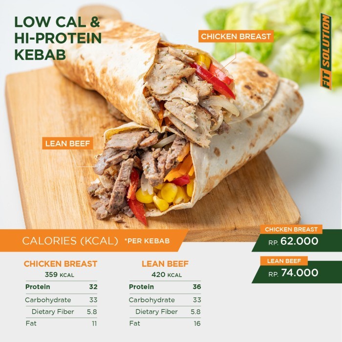 

(Good) Low Cal & Hi-Protein Kebab Chicken / Lean Beef. Healthy Diet Prep meal