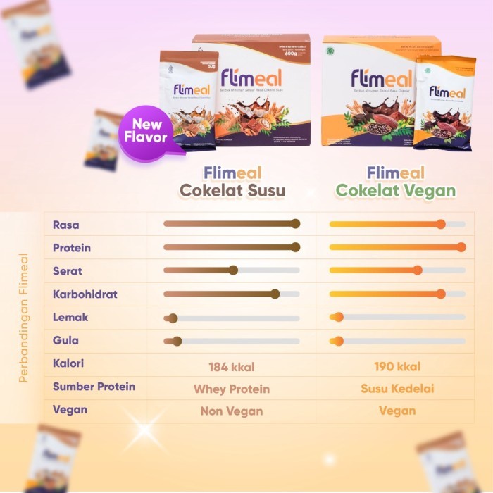 

(BestSeller) Flimeal by Flimty 1 Box (isi 12 Sachet) Makanan Diet Rendah Kalori
