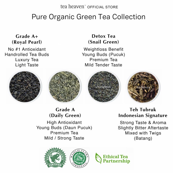 

Teh Hijau Organik Premium Chinese Royal Pearl Green Tea