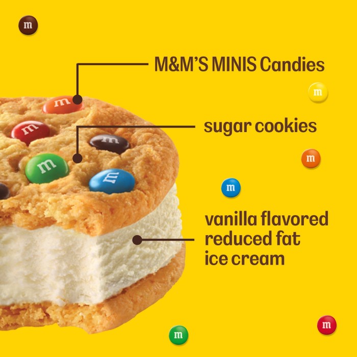 

M&M's Cookie Sandwich Ice Cream - es krim kue impor USA