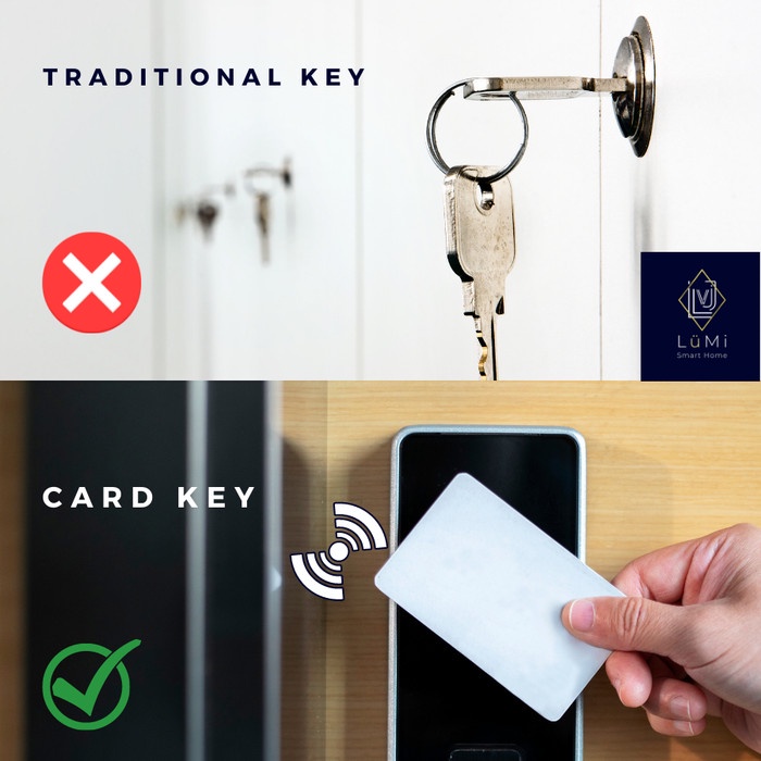 JVL Universal Drawer Lock + RFID Access Card / Kunci Pintu Digital