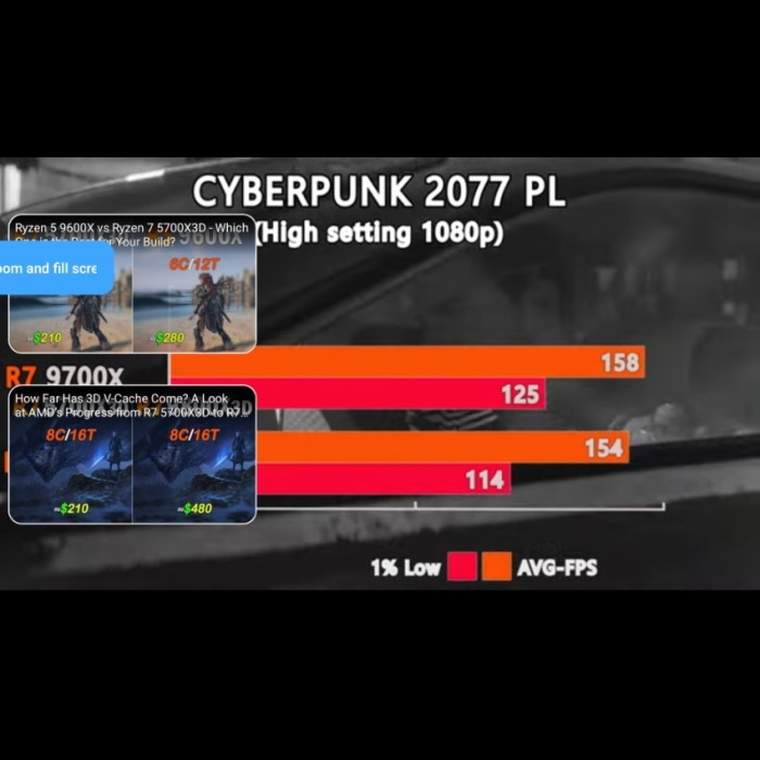 RYZEN 7 5700X3D 8 CORE 16 THREAD BOOST 4.1GHZ TRAY AM4 TERLARIS